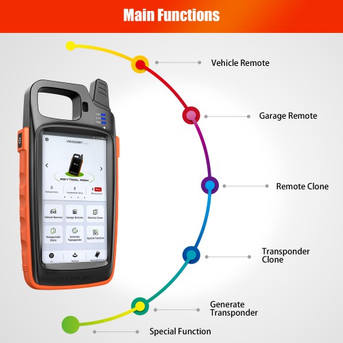 [Clearance Sale US/EU Ship] V1.5.1 Xhorse VVDI Key Tool Max Remote Programmer Free with Renew Cable