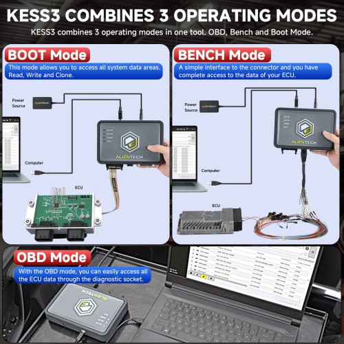 Original Alientech KESS V3 ECU and TCU programming via OBD Boot