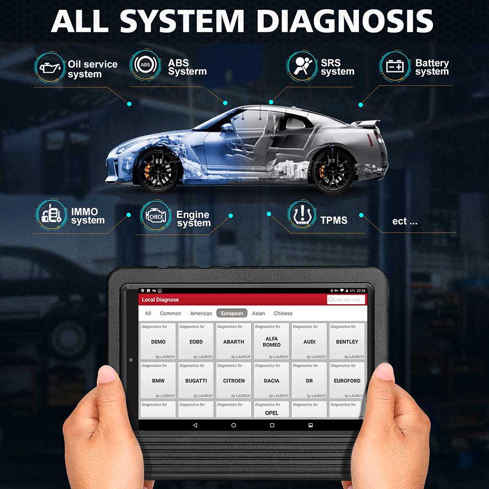 2023 Newest Launch X431 V V5.0 8inch Tablet Full System Diagnostic Tool