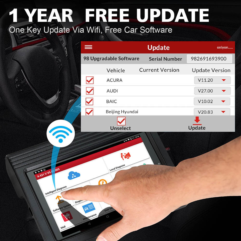 2024 Launch X431 PROS V5.0 Auto Diagnostic Tool Full System Scanner Upgrade  Version of Launch X431 PROS V1.0