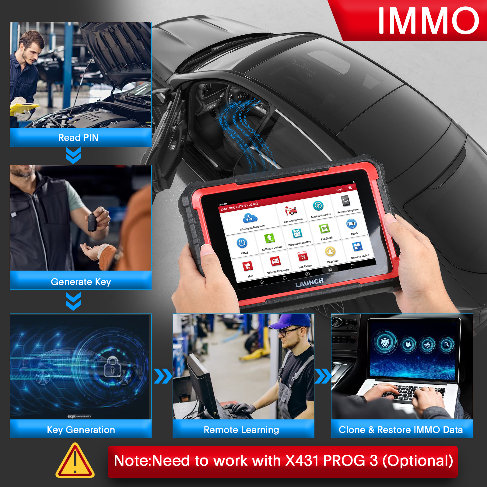 LAUNCH X431 PRO Elite OBD2 Scanner 2024 New Bidirectional Scan Tool with  CANFD DOIP, All-in-one Automotive Diagnostic Tool with Full Function,ECU