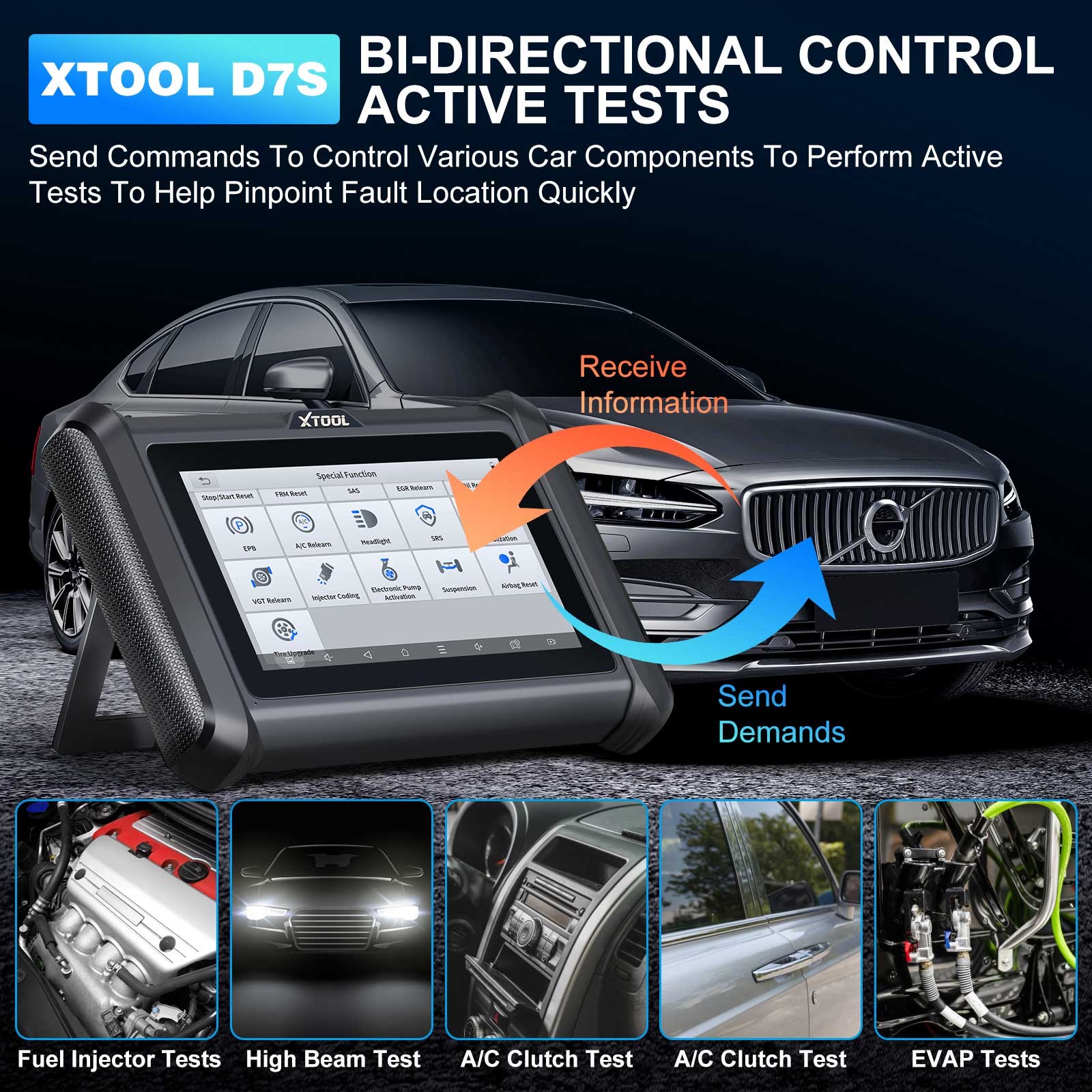 Bi-directional Test OBD2 Bluetooth Automotive Diagnostic Tablet Scanner  Tool - Performance Chip Tuning