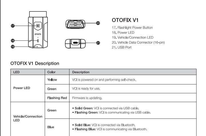 OTOFIX VCI V1 Bluetooth Connector